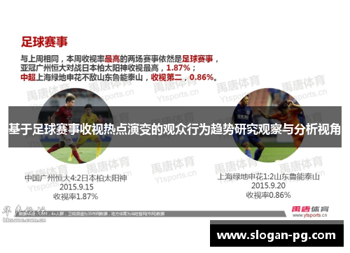 基于足球赛事收视热点演变的观众行为趋势研究观察与分析视角