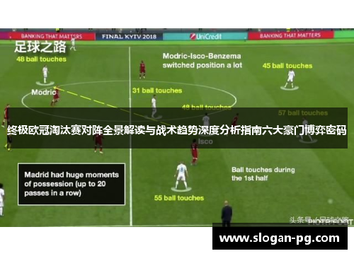 终极欧冠淘汰赛对阵全景解读与战术趋势深度分析指南六大豪门博弈密码