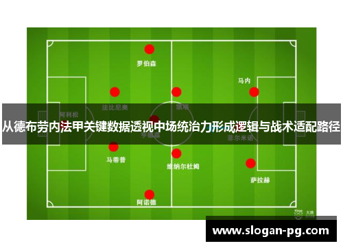 从德布劳内法甲关键数据透视中场统治力形成逻辑与战术适配路径
