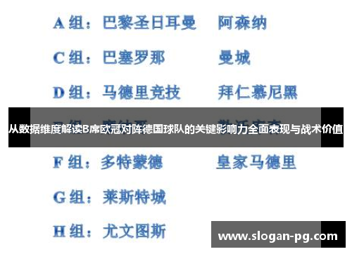从数据维度解读B席欧冠对阵德国球队的关键影响力全面表现与战术价值 从数据维度解读B席欧冠对阵德国球队的关键影响力全面表现与战术价值