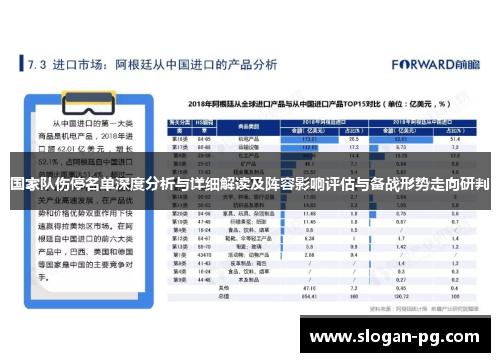国家队伤停名单深度分析与详细解读及阵容影响评估与备战形势走向研判