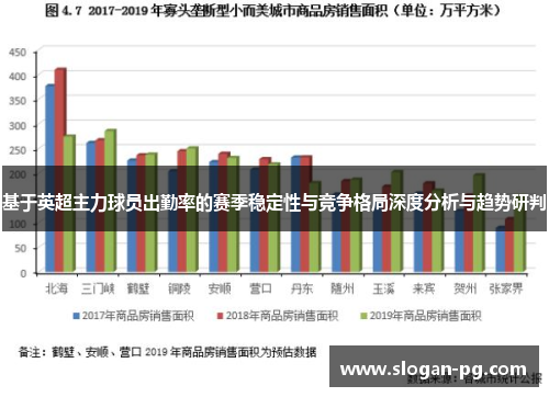 基于英超主力球员出勤率的赛季稳定性与竞争格局深度分析与趋势研判
